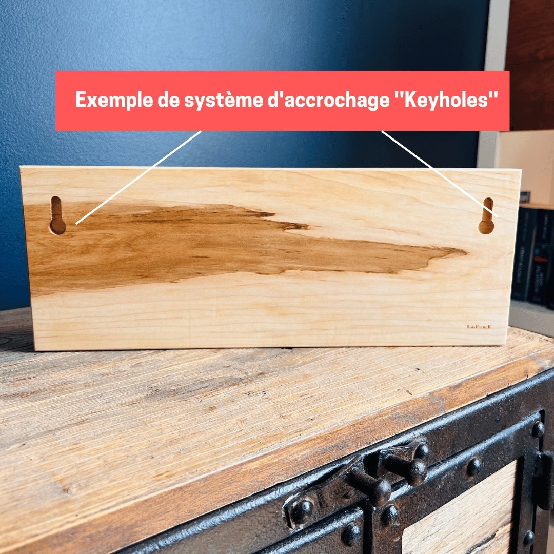 SystÚme d'accrochage proposé derriÚre les plaques de reconnaissance pour accrochage mural-systÚme keyholes- BoisFrancK