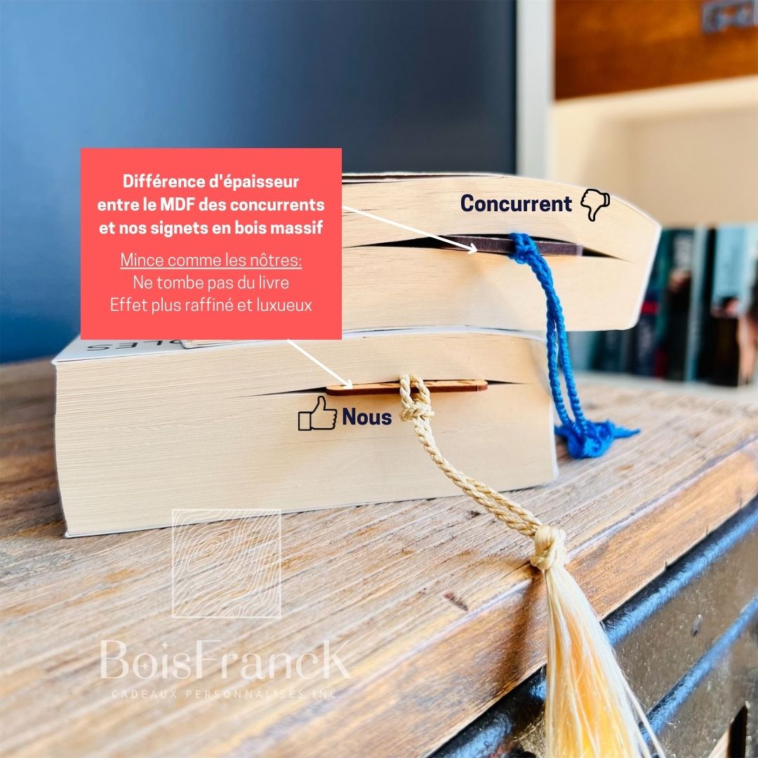 Photo démontrant les différences d'épaisseur des signets en mdf des concurrents vs les notres plus minces en bois- BoisFrancK
